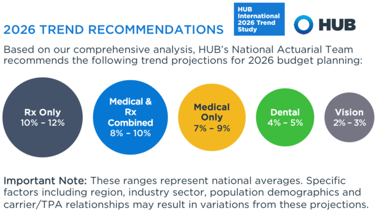 Hausse des médicaments 2026 : Accrochez-vous, ça va piquer (votre portefeuille) ! 7 - La minute santé hausse des médicaments en 2026